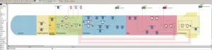 Qualitative Model Of System Safety Architecture