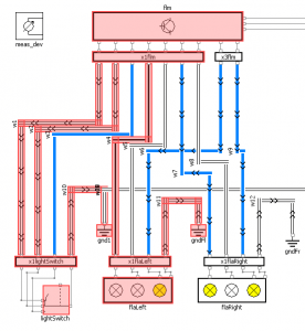 RODON Screenshot Electrical Circuit Diagram, Model-based Diagnosis